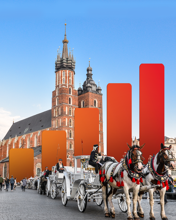 Poland