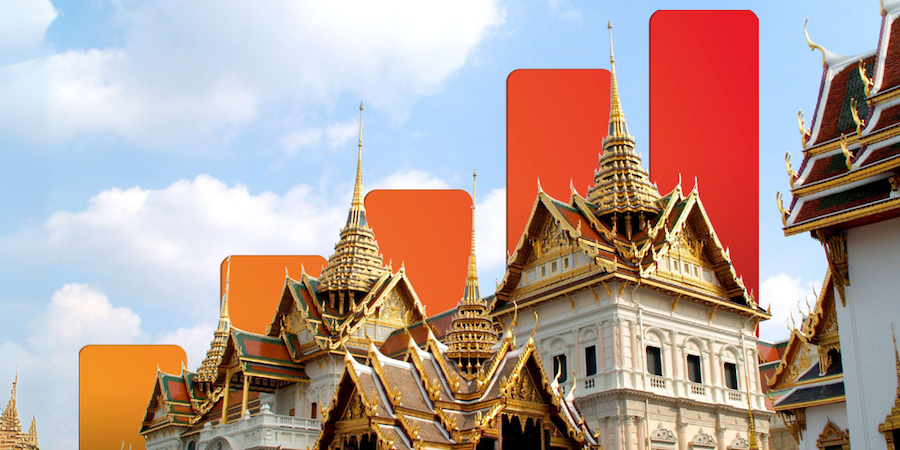 Thailand eSIM
