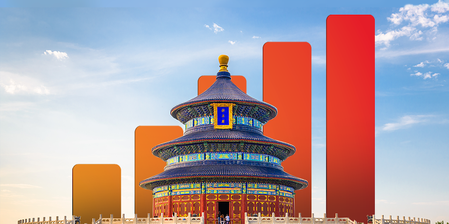 China, Hong Kong & Macao