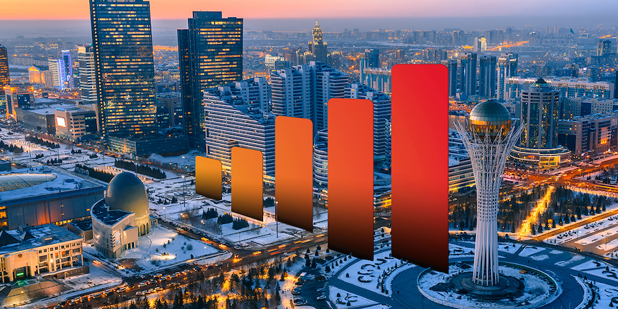 Kazakhstan, Uzbekistan & Kyrgyzstan