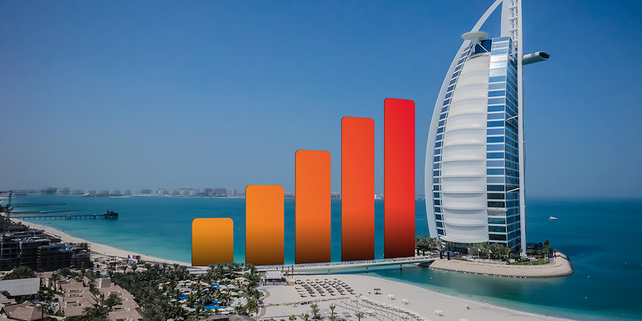 United Arab Emirates