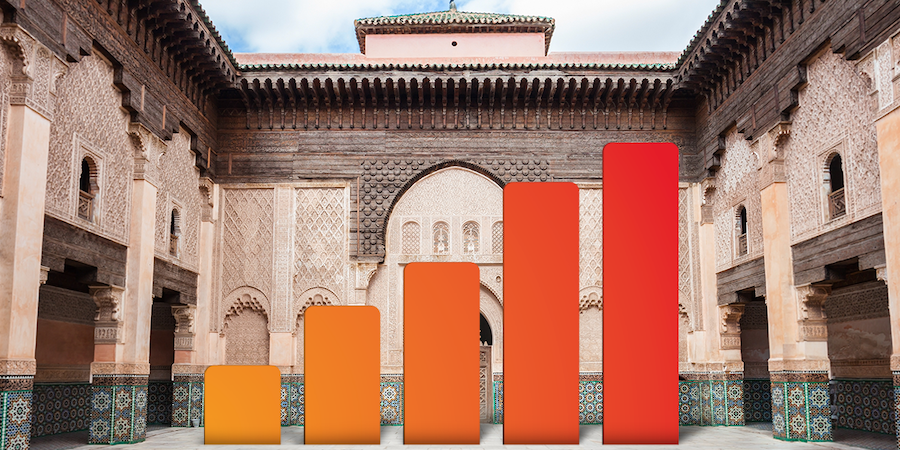 Morocco