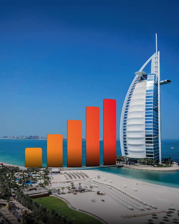 United Arab Emirates