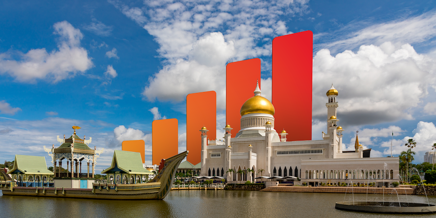 Brunei Darussalam