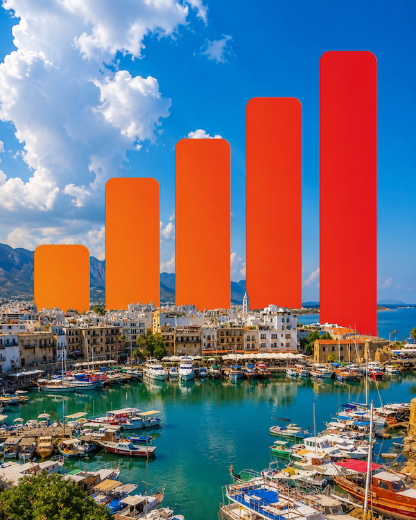 Cyprus travel eSIM for mobile data – Flash