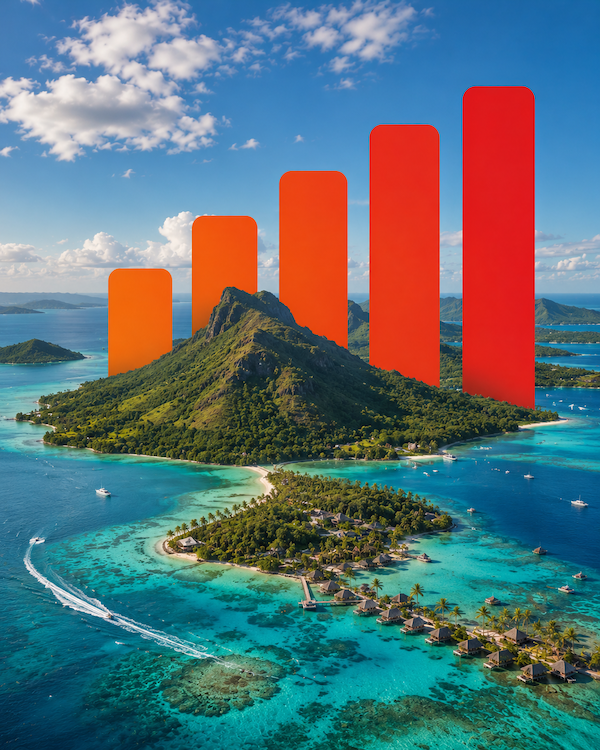 Pacific Islands eSIM