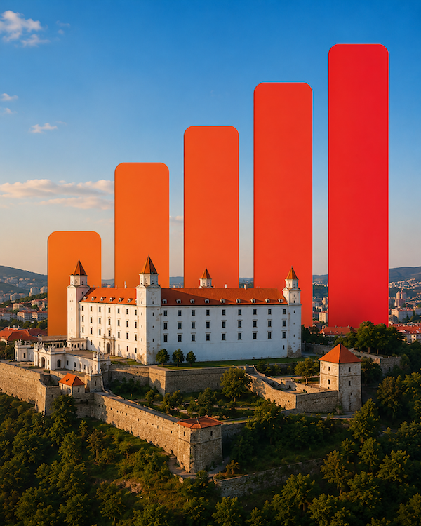 Slovakia eSIM